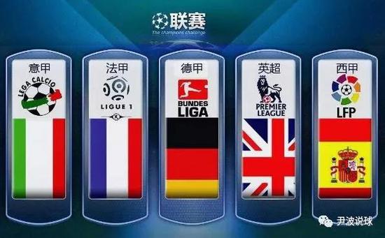美中关系的