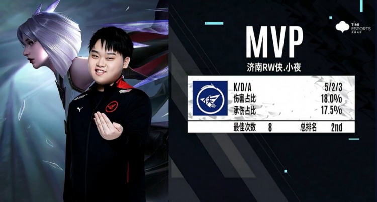 在训练中加 在训练中加